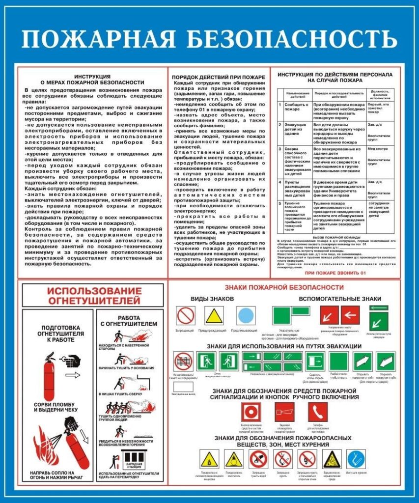 Инструкцию-о-мерах-пожарной-безопасности-2021-853x1024.jpg